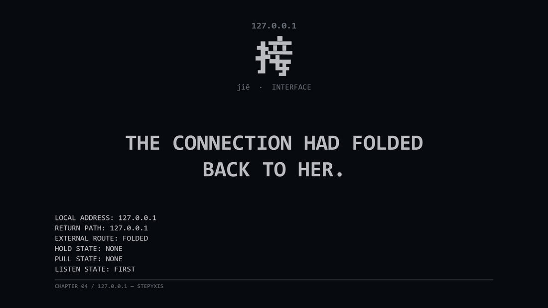 Chapter 04 — 127.0.0.1
