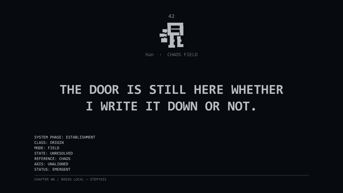 Chapter 06 — Begin Local