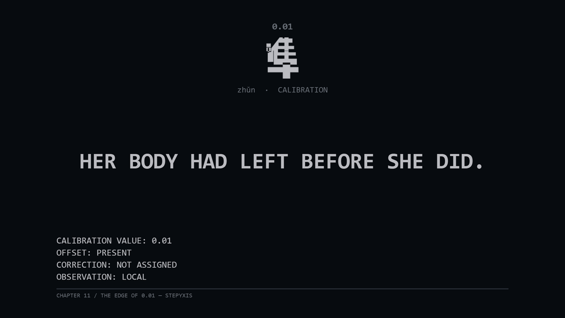 Chapter 11 — The Edge of 0.01