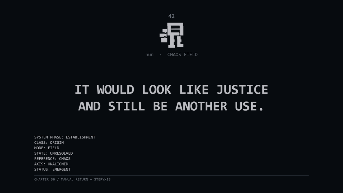 Chapter 36 — Manual Return