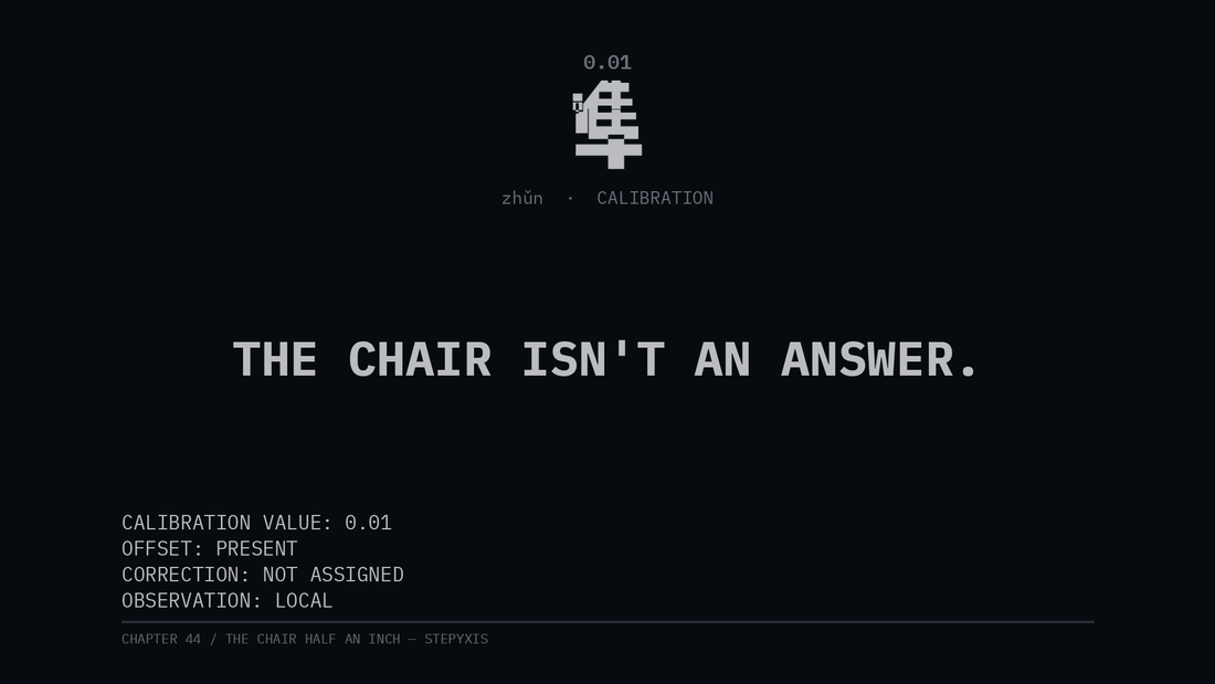 Chapter 44 — The Chair Half an Inch