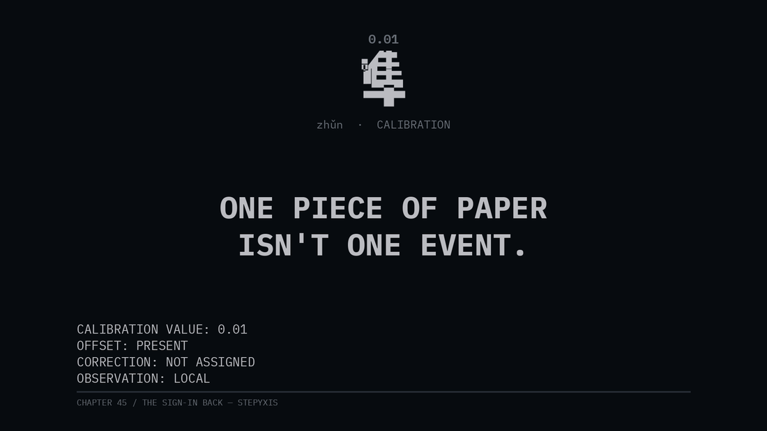 Chapter 45 — The Sign-In Back