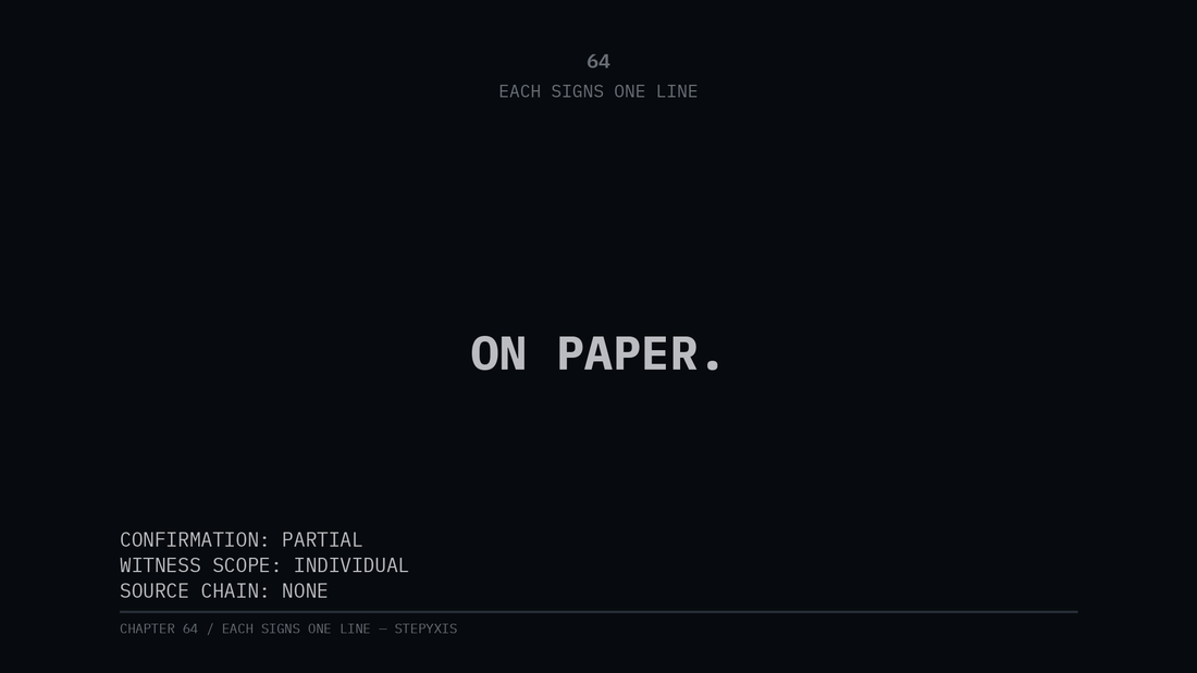 Chapter 64 — Each Signs One Line