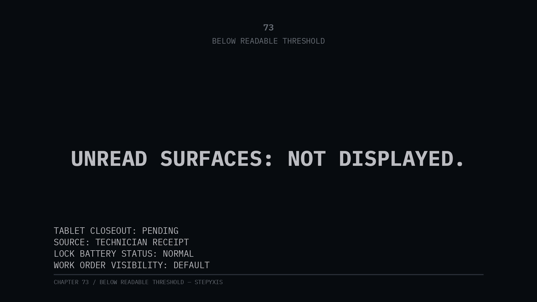 Chapter 73 — Below Readable Threshold