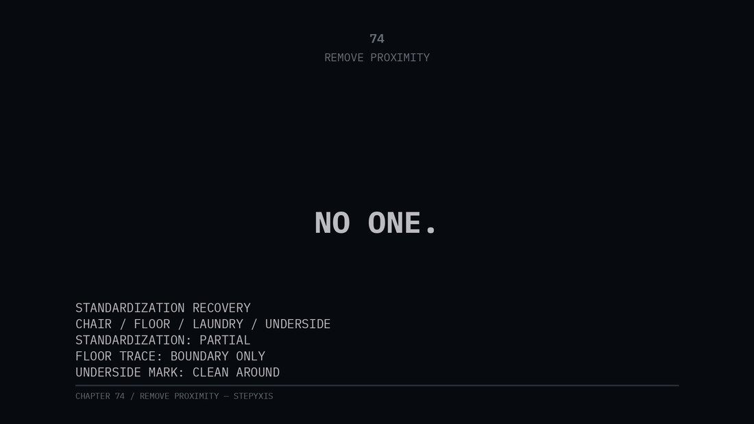 Chapter 74 — REMOVE Proximity